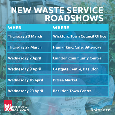 New Waste Changes April 2025 - Roadshow Timetable